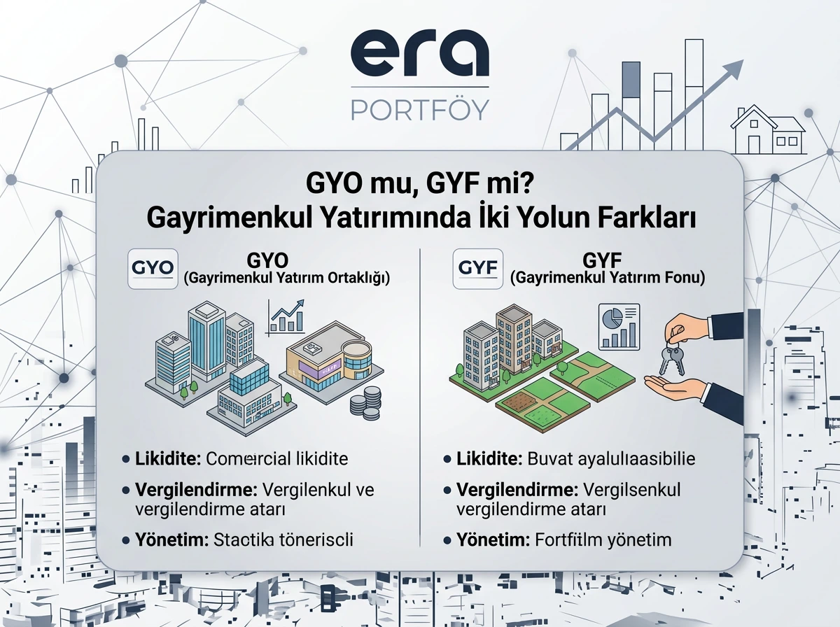 GYO mu, GYF mi? Gayrimenkul Yatırımında İki Yolun Farkları