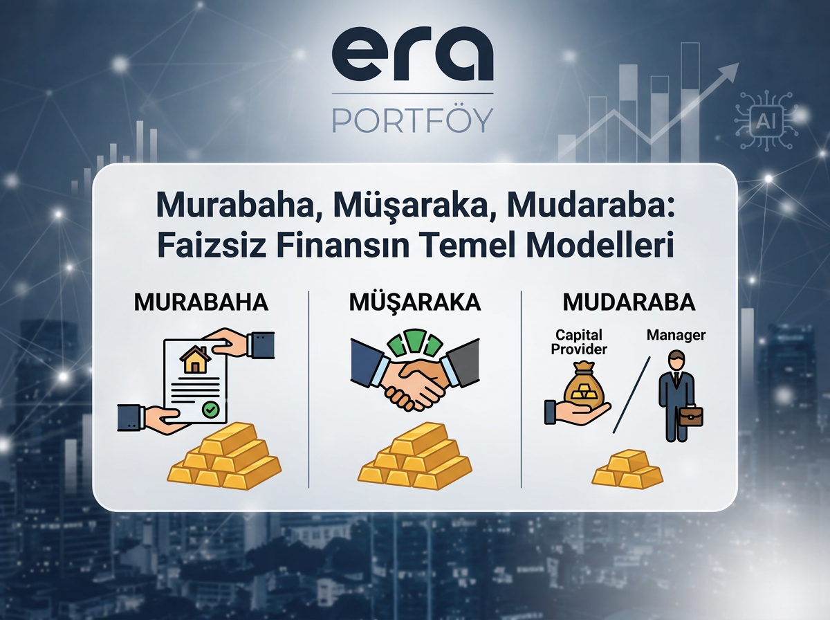 Murabaha, Müşaraka, Mudaraba: Faizsiz Finansın Temel Modelleri