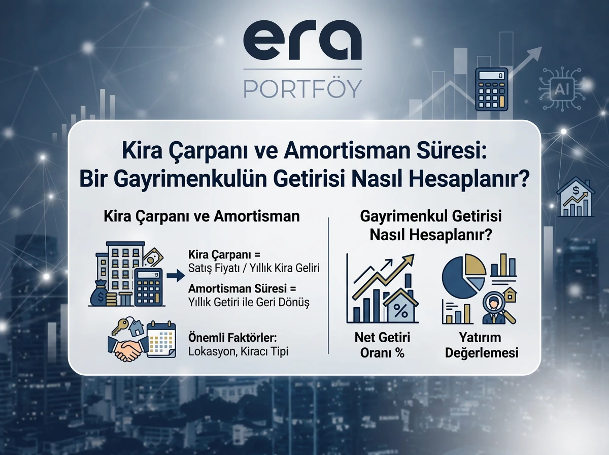 Kira Çarpanı ve Amortisman Süresi: Bir Gayrimenkulün Getirisi Nasıl Hesaplanır?