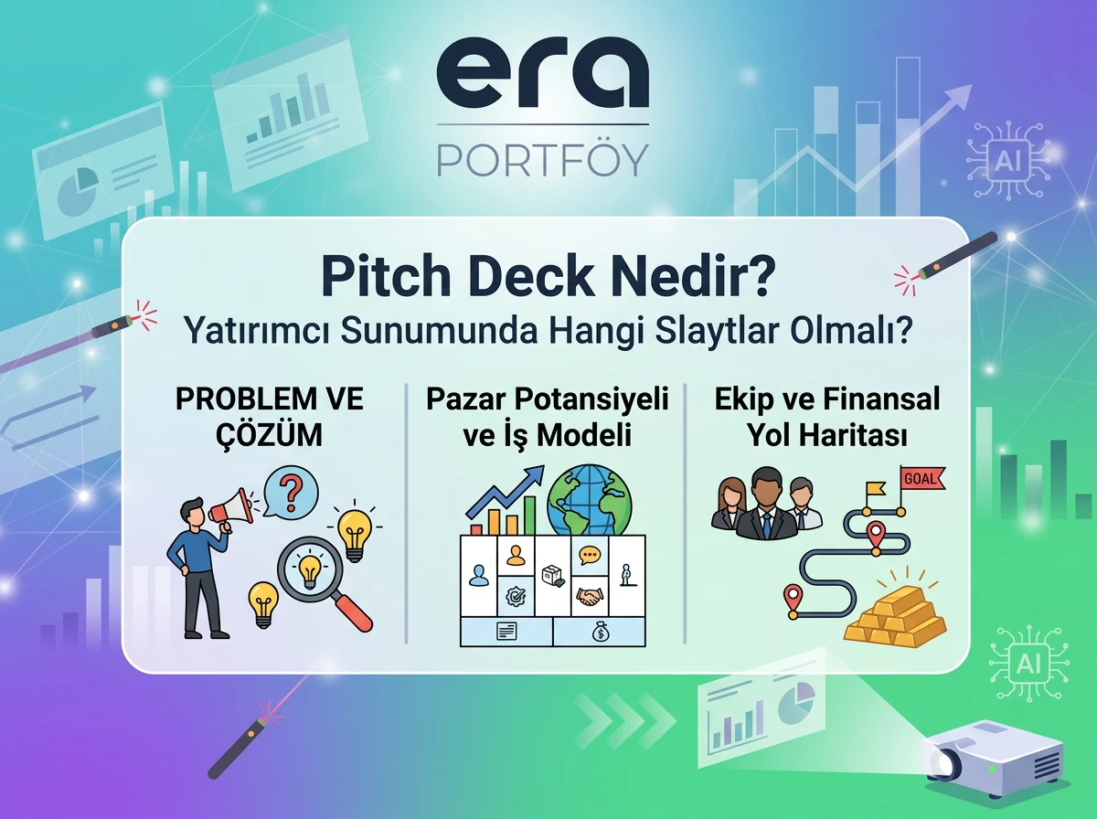 Pitch Deck Nedir? Yatırımcı Sunumunda Hangi Slaytlar Olmalı?